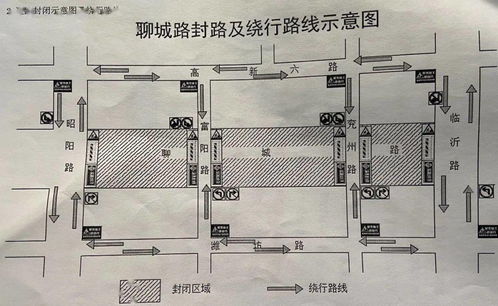 封路公告